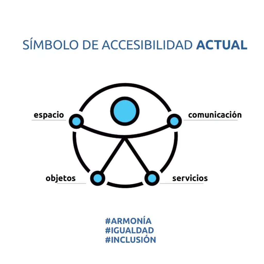 Instagram post from encuentro.mc. This post is in position 2.