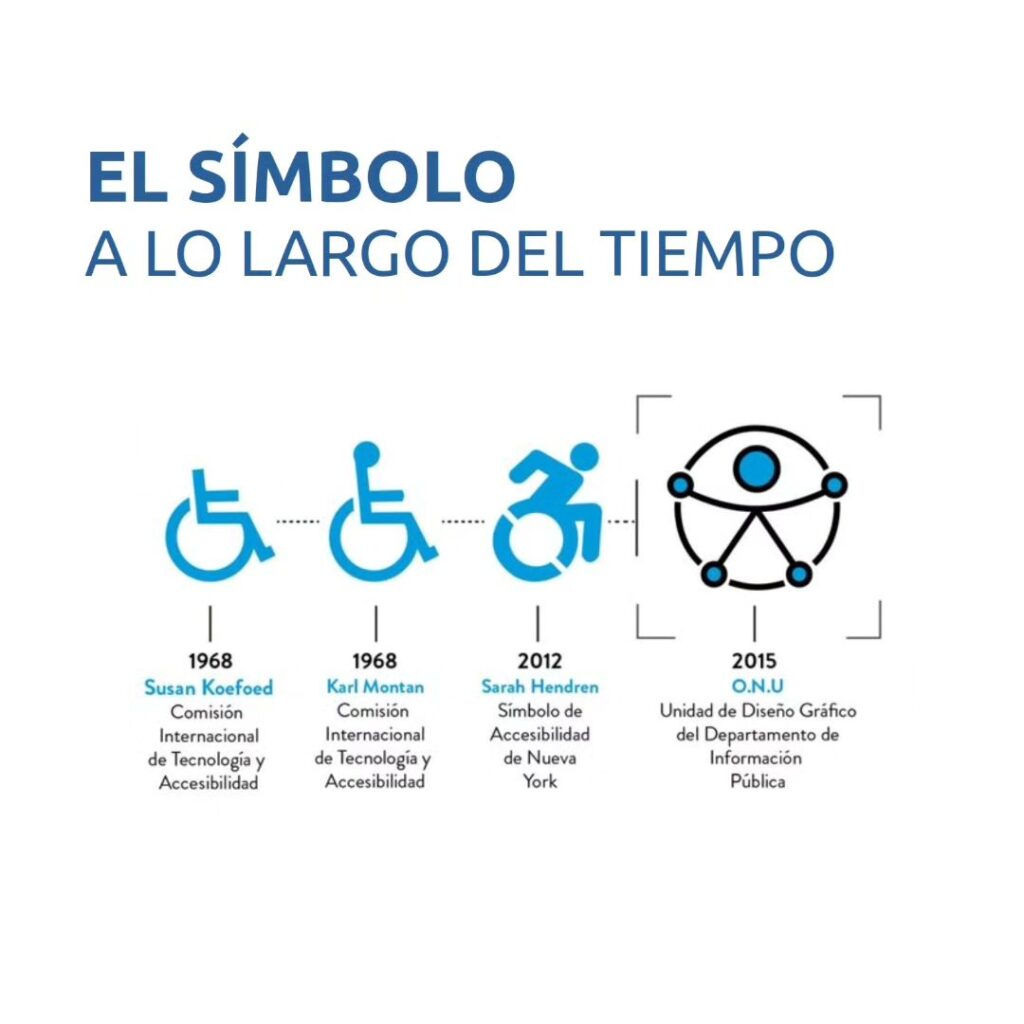 Instagram post from encuentro.mc. This post is in position 1.